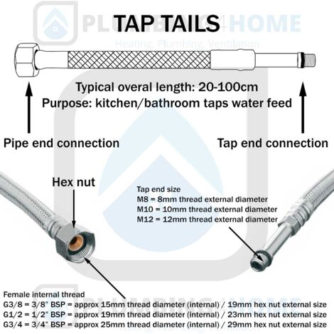 Tuyau,60CM-DN15--Tuyau Tressé En Acier Inoxydable 304 Pour Chauffe-eau, Raccordement De Robinet