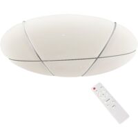 PLAFOND BOB LED BLANC MILAGRO ML6174