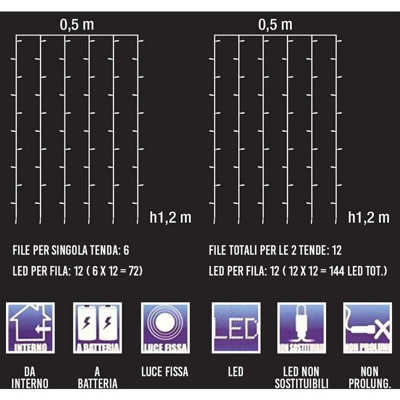 Tenda Luminosa Natalizia per Finestre 144 LED set 2 Tende 120cm Bianco Caldo