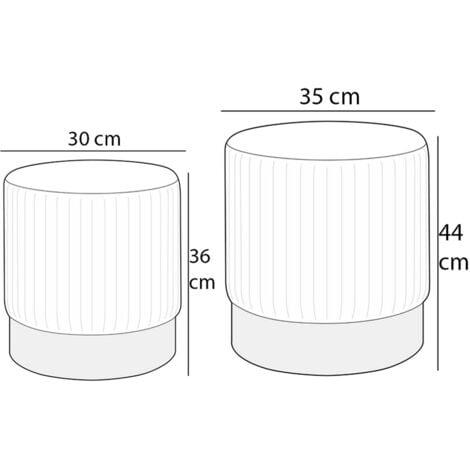 Set 2 Pouf Contenitore Blu Velluto - Poggiapiedi O Sgabello, Con Base In Ferro, 44x35x35 Cm - Foto 5