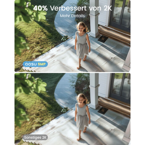 AOSU 5MP Überwachungskamera Außen Solar - 2er Set Mit 32GB Homebase