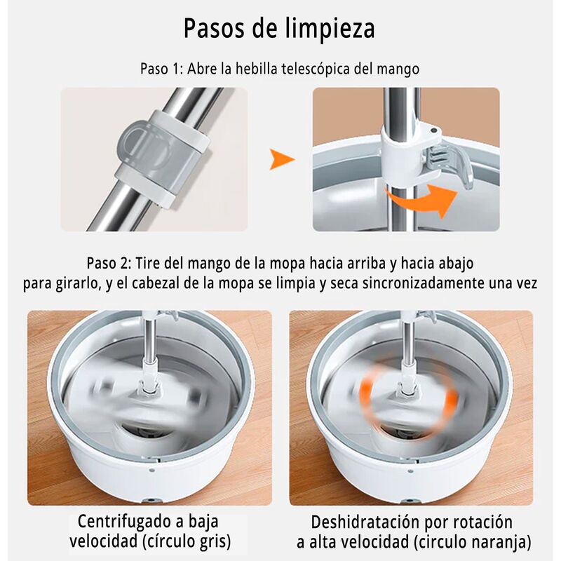 Floor Mop Turbo Wiper Mop Set con almohadillas de microfibra de 3 piezas y  cubo fácil de escurrir Limpieza de pisos lavable