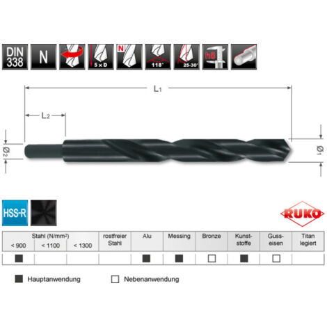 Buy Twist Drill Bit HSCo DIN 338 Type RN OXID Online | WÜRTH