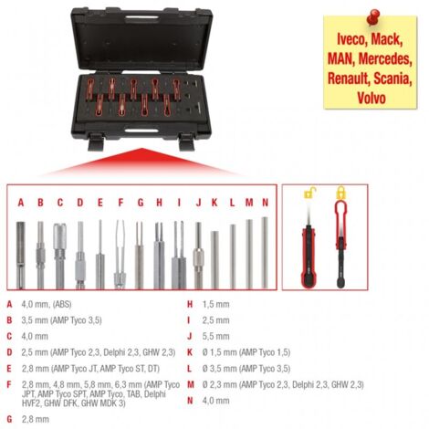 Jeu d'extracteurs de cosses pour véhicule utilitaire, 14 pcs KS Tools (1/5)