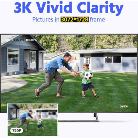 ANNKE 5MP Kit di Videosorveglianza PoE 8X 5MP Telecamera Doppia Luce Intelligente Rilevamento di Persone e Veicoli Sistema di Sicurezza PoE 4TB (1/5)