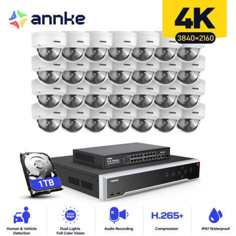 ANNKE Kit di Videosorveglianza Cablata 32CH NVR 28×Telecamere Visione Notturna,Avviso E-mail,Rilevamento Movimento,Sistema di sicurezza Telecamera Sorveglianza Esterno APP/PC Remoto 1TB (1/5)