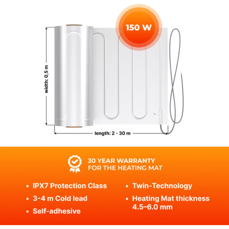 WARMON ALU Fußbodenheizung 150 W/m² - Heizmatte Für Laminat & Parkett