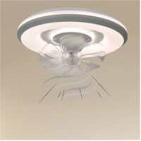 Lampada Con Ventilatore Plafoniera Da Soffitto Led Luce 3200k-6500k Bianco 33252