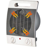 Radiateur Portable à Puissance Réglable électrique Salle De Bain Basse Consommation
