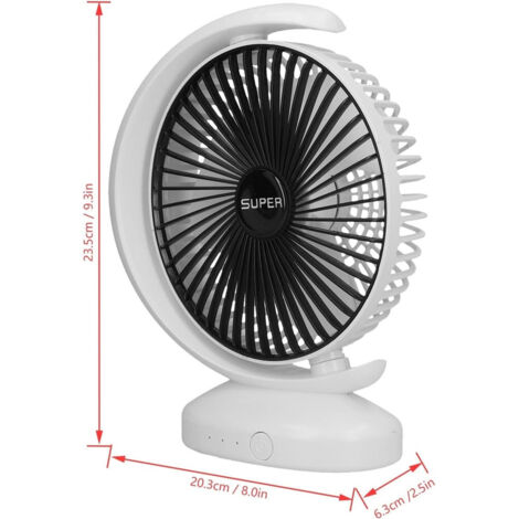 Hommand Mini Ventilatore da Tavolo, Ventola 3 Velocità