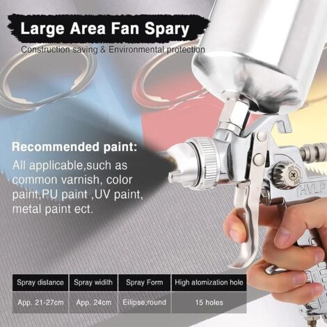Pistolet à Peinture HVLP Professionnel GJCrafts - 600 Ml, 3 Buses (1.4/1.7/2.0 Mm), Faible Consommation Air - Pour Intérieur/Extérieur