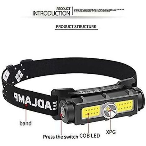 Indicateur De Vent De Chasse LED – Rechargeable – CWI200