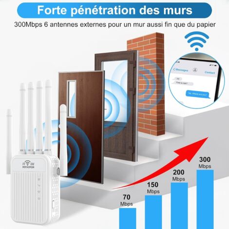 Répéteur WiFi Puissant 6 Antennes - Portée 10 000 M² - 2 Ports LAN - Compatible Tous Routeurs - Pour Maison Et Bureau