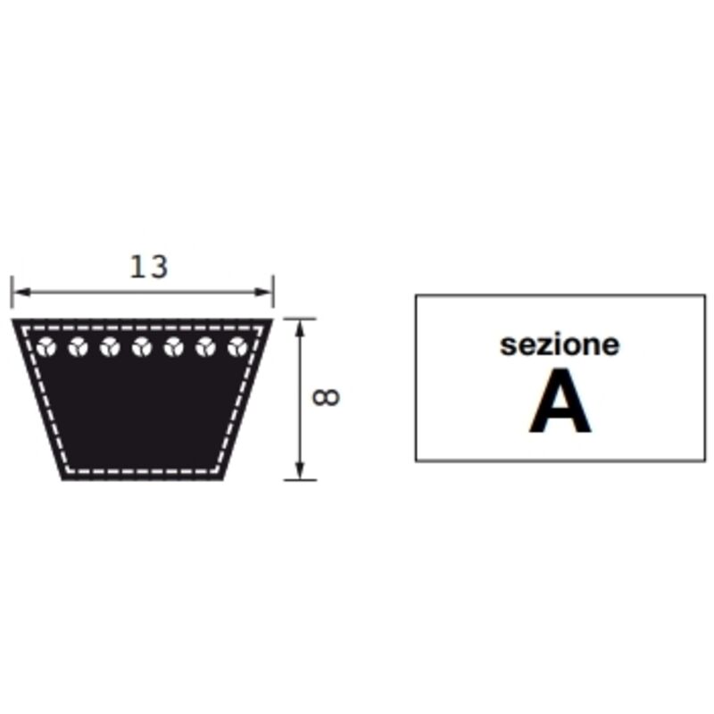 Courroie Trapézoïdale B78 Développement Primitif 2021 Mm Machine Agricole
