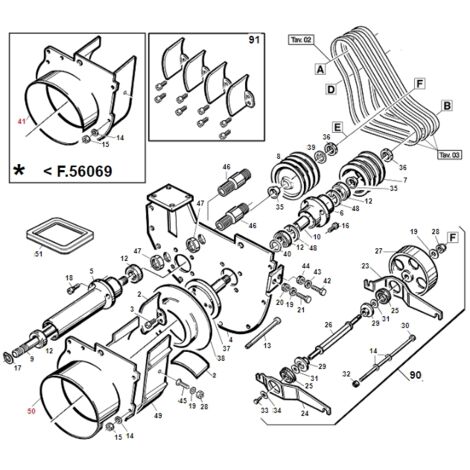 Douille de turbine 240 TURBOGRASS ORIGINAL GIANNI FERRARI 01.50.00.2104