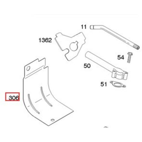 Comment trouver le numéro de modèle sur un moteur Briggs and Stratton