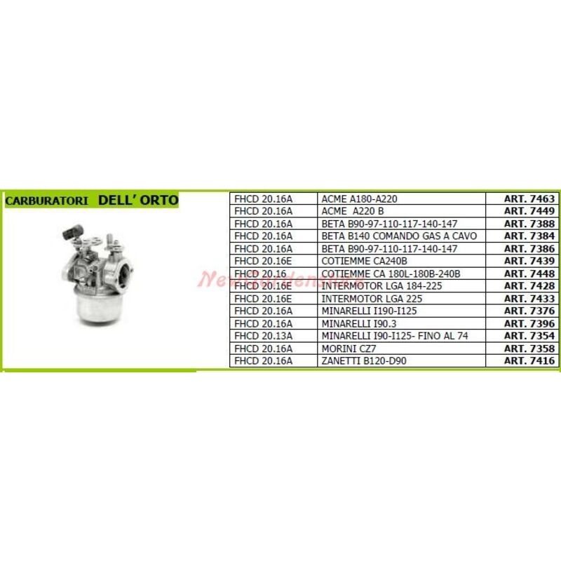 Fhcd Ihd Rbdld Carburador FHCD 20.16E para motocultor INTERMOTOR LGA 184-225 7428