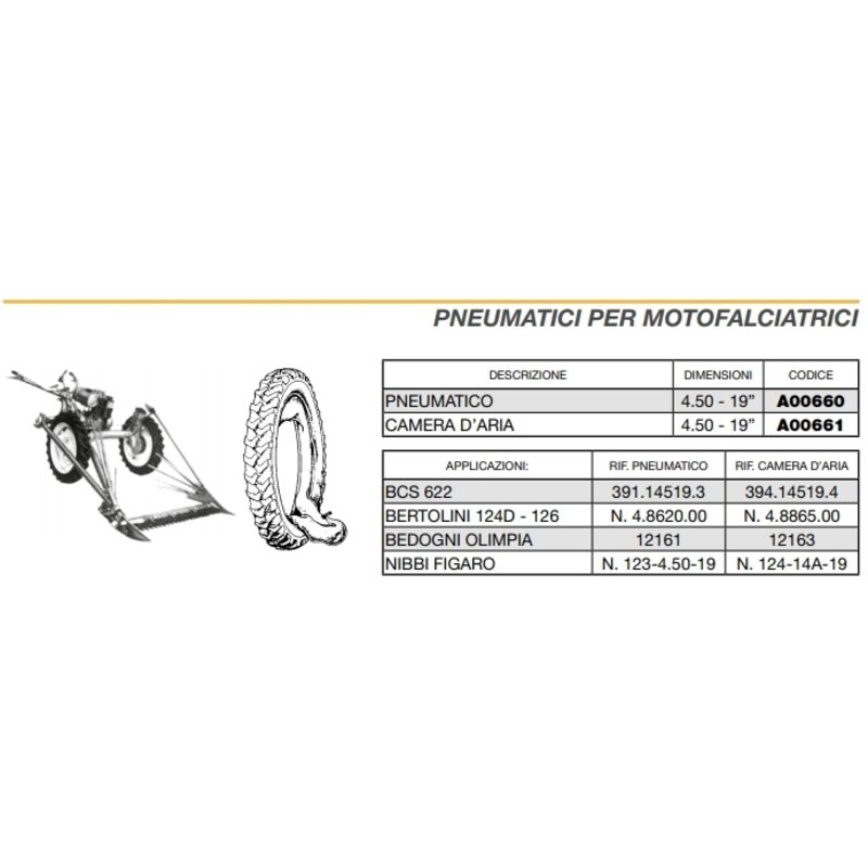 Neumático Sólido 10x3.25 Para Cortacésped - Compatible Con Bush Hog Y Otras Marcas