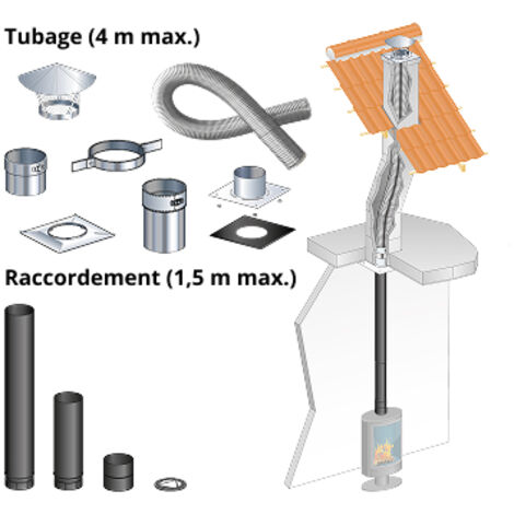 Kit tubage 4 m + raccordement droit 1,5 m pour poele a bois 150 mm buse dessus, boisseau carre, depart plafond