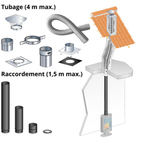 Kit tubage 4 m + raccordement droit 1,5 m pour poele a bois 150 mm buse dessus, boisseau rectangulaire, depart plafond