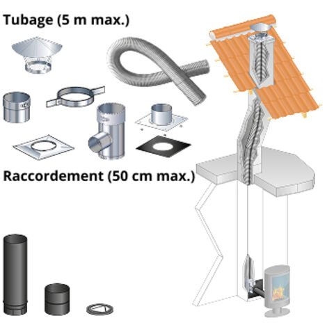 Kit tubage 5 m + raccordement droit 50 cm pour poele a bois 150 mm buse arriere, boisseau rectangulaire, depart mur