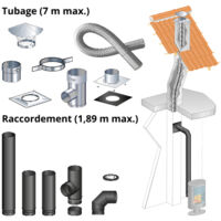 Kit tubage 7 m + raccordement coude 1,89 m pour poele a bois 150 mm buse arriere, boisseau rectangulaire, depart mur
