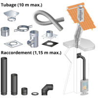 Kit tubage 10 m + raccordement coude 1,15 m pour poele a bois 150 mm buse dessus, boisseau rectangulaire, depart mur