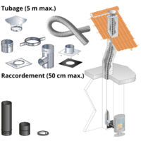 Kit tubage 5 m + raccordement droit 50 cm pour poele a bois 150 mm buse arriere, boisseau rectangulaire, depart mur
