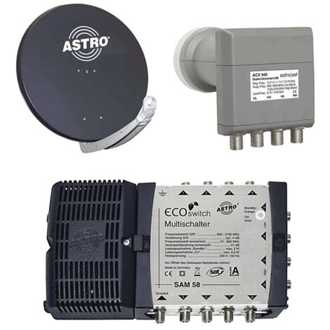 Elektrischer garagenantrieb Elektrischer garagenantrieb