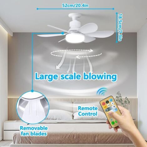 Bewinner Ventilatore A Soffitto Con Luce LED 30W E Telecomando - Silenzioso E Salvaspazio Per Camera Da Letto - 5