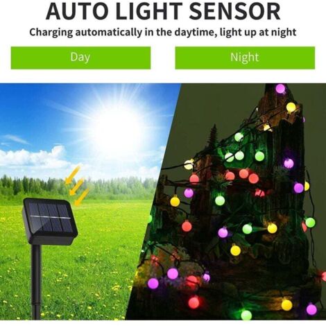 Tubo Luminoso A LED Tubi Luminosi Catena Luminosa Barra Luminosa Per Esterni Interni Tubo Luminoso 10m Blu 91275946