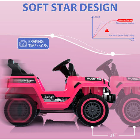 Chipolino Voiture Toboggan ATV Enfant Rose - Toit Ouvrant, Poignée Poussoir, Musique & Sécurité Jusqu'à 23 Kg