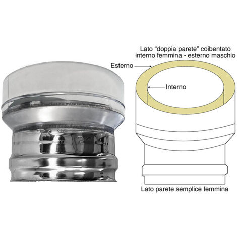 Cheminee double paroi isole adaptateur double paroi a paroi simple femelle  inox 180/230