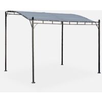 Pergola a parete struttura in acciaio 3x2,5 m con tetto in tessuto
