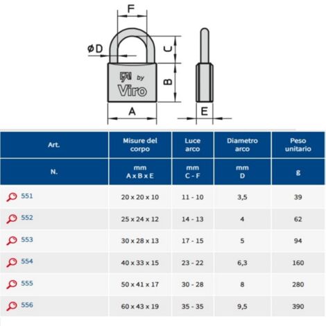 VIRO 552 LUCCH FAI MM25 ARCO MM14