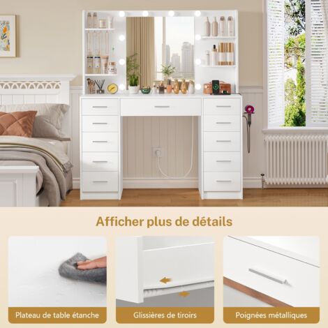 Sitemapcdatahttpsshopinf Inetcomlumiere Pour Coiffeuse