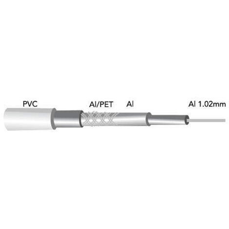 Rollo de 100m de cable coaxial de aluminio RG6 para antena (1/2)