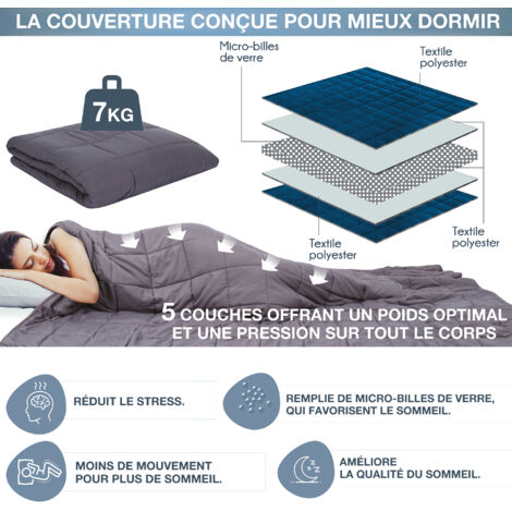 Couverture Ponderee 7kg 150x200cm