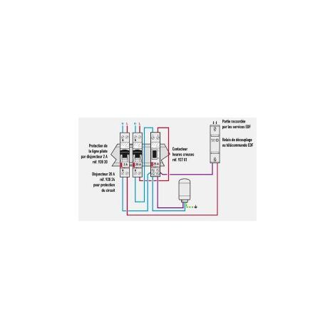 Contacteur Domestique Legrand CX³ - 3P 25A - Bobine 230V - Silencieux - Réf. 412502 - Neuf