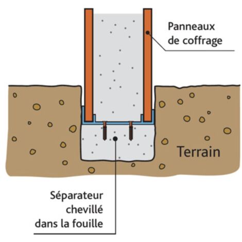 Moncoffrage Etrier carteur Aluminium 20 Cm Pour Panneaux De Coffrage moncoffrage-etrier-carteur-aluminium-20-cm-pour-panneaux-de-coffrage