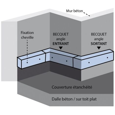Becquet béton angle sortant largeur 5 cm