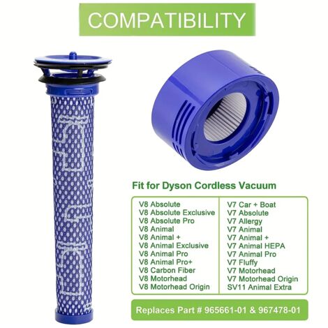 Implantación de aspiradores Dyson V7 V8 Animal Absolute, motor comparador productos auxiliares 965661-01 y 967478-01 (1/5)