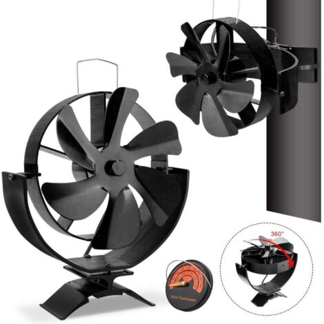 Ventilador de chimenea de 6 aspas con rotación de 360° para escritorio o pared, con termómetro (1/5)