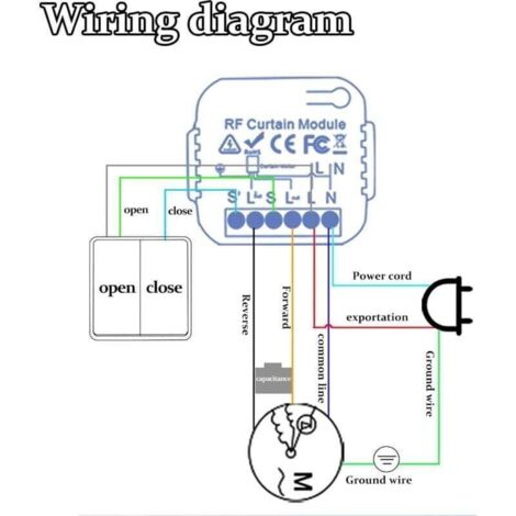 Kit de control para persianas enrollables: mando a distancia RF de 100 m, módulo receptor IP44. Fácil instalación para persianas y estores.