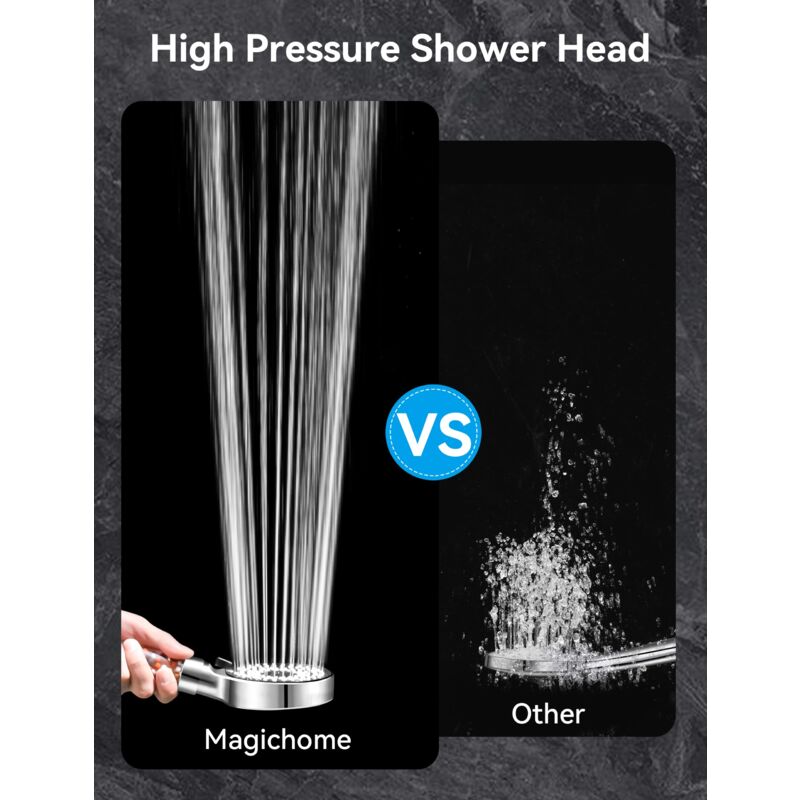 Pommeau de douche haute pression - Pommeau de douche rectangulaire à économie d'eau à ajustement