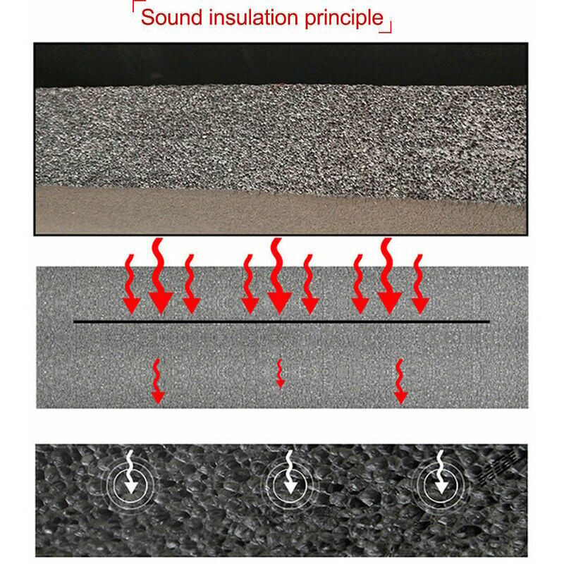 Tapis Insonorisant Voiture - Aluminium Butyle 10 Mm - 20x500 Cm - Anti-vibrations Et Chaleur - 9