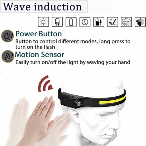 BOY - Lampe frontale LED COB phare haute luminosité Induction USB