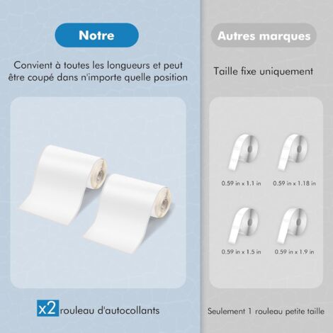 Rouleau D'Étiquettes Thermiques Nelko P21 - 15x40mm - 180 étiquettes/rouleau - Pour Étiqueteuse P21 - Blanc