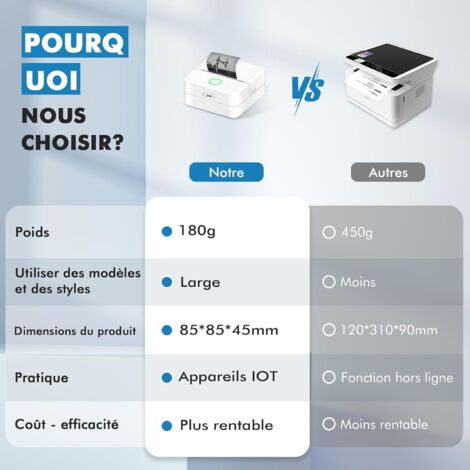 M220 Imprimante D'Étiquettes Bluetooth Étiqueteuse Imprimante Etiquette
