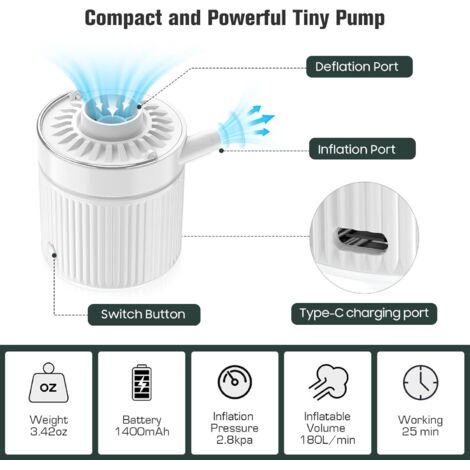 Pompe à Air USB Tempest Portable - Pour Matelas Gonflables Et Sacs De Couchage, Neuf